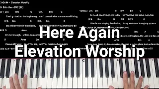 Here Again Piano Chords & Melody Elevation Worship