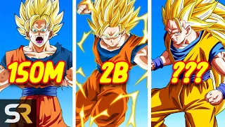 Dragon Ball Z: Super Saiyan Power Levels Explained