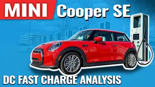 How Fast Does The MINI Cooper SE Charge?