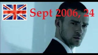 UK Singles Charts Flashback - Sep 24, 2006