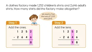 Let's Learn – Addition Without Regrouping