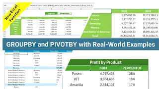 New Excel Functions: Master GROUPBY and PIVOTBY with Real-World Examples