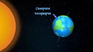 Почему происходит смена времён года? Энциклопедия для детей