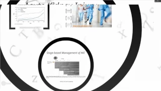 Medications and Chronic Kidney Disease - June 8, 2016