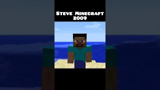 Steve In Minecraft Of Evolution #Short #Evolution