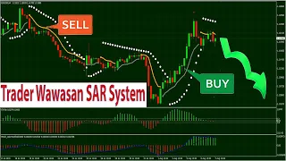 How to Use Parabolic SAR Effectively | Forex Trader Wawasan SAR System and Strategy