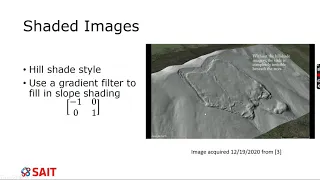 Visualization of Point Clouds