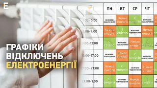 ЗАГРОЗА БЛЕКАУТІВ та готовність до опалювального сезону @GalAnalytics