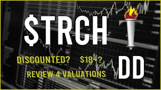 4 Dividend valuations ! - $TRCH  Stock DD & Technical analysis  -  Price prediction (3rd update)