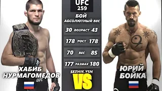 UFC БОЙ Хабиб Нурмагомедов vs Юрий Бойка РЕВАНШ (com.vs com.)