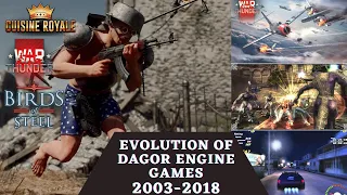 Evolution of Dagor Engine Games 2003-2018