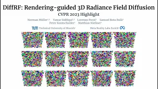 DiffRF: Rendering-guided 3D Radiance Field Diffusion (CVPR'2023)