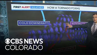 Tornado intensity and damage