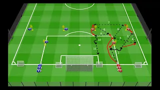 Y - Variant 3 / passing, shooting, crossing and finishing