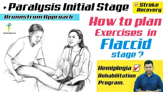 BRUNNSTROM EXERCISES FOR MOVEMENT RECOVERY IN STROKE PATIENTS DURING FLACCID PHASE