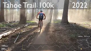 Ride Report: Tahoe Trail 100 – 2022
