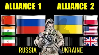 Россия Китай Индия Иран VS Украина Польша США Великобритания 🇷🇺 Армия 2022🇮🇳 Сравнение военной мощи