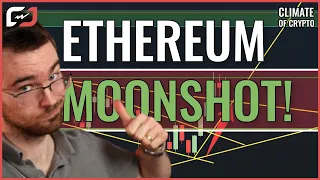 WHY YOU SHOULD BUY ETHEREUM RIGHT NOW! (Ethereum Price Prediction & Analysis)