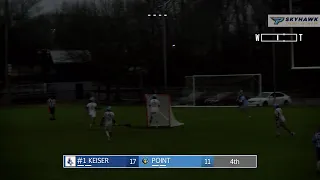 MLAX: Point University vs. #1 Keiser University