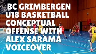 BC Grimbergen U18 Conceptual Offense with Voiceover