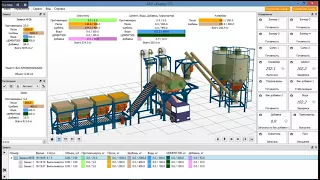 Демонстрация работы автоматической системы управления бетонного завода (БСУ,РБУ)