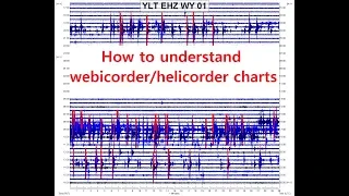 How to read webicorders/helicorders - UNAVCO boreholes & instruments explained