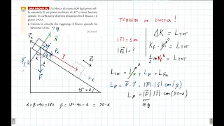 Teorema dell'energia cinetica: esercizio su piano inclinato
