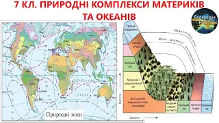 Географія. 7 кл. Урок 11. Природні комплекси материків та океанів. Широтна зональність