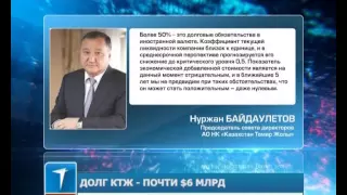 "США достигли «потолка» госдолга - 18,1 триллион долларов". Бизнес-новости с Гулнарой Жандагуловой