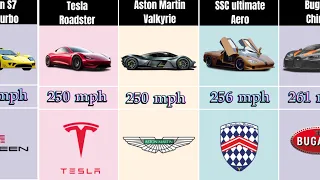 Top 20 Fastest CARS in the world 2023 comparison  #comparison #cars
