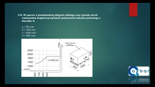 Zadania z diagramu udźwigu II WJO wózek widłowy wersja PRO +