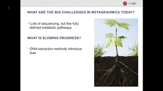 Unbiased, Efficient Characterization of Metagenome Functions with PacBio HiFi Sequencing