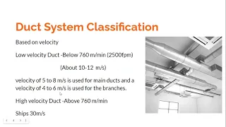 HVAC Duct system classification and materials