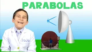 Whisper Dish Sound Catching Parabolic Reflector JoJo's Science Show