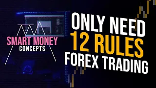 ONLY 12 Trading Rules you will ever need | Smart Money Concepts.