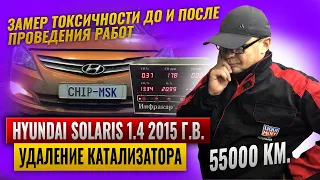 Hyundai Solaris 1.4 2015г.в. Оптимизация ПО + Е2.Замеры СО-СН .