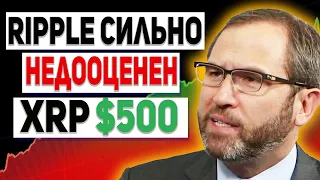 СРОЧНО! ВСЕГО ЛИШЬ 1000 XRP СДЕЛАЮТ ТЕБЯ МИЛЛИОНЕРОМ! УСПЕЙ КУПИТЬ ДО 11 ФЕВРАЛЯ! RIPPLE НЕДООЦЕНЕН!