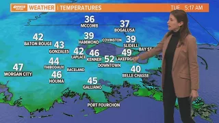 Nearly perfect weather Tuesday with another cold front on the way
