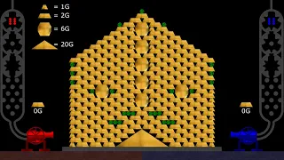 The Gold Battle - Marble Race in Algodoo