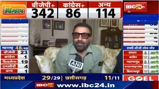 Sunny Deol Expresses joy as he Leads with 50 Thousand Votes in Gurdaspur