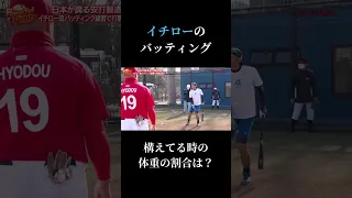 イチローのバッティング理論【パワフルスピリッツ切り抜き】