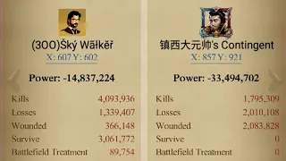 clash of kings . defending throne rallies ( Sky Walker )