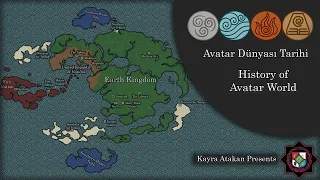 History of Avatar World | Avatar Dünyası Tarihi