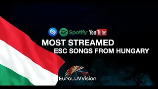 Hungary 🇭🇺 in Eurovision TOP 19 Most Streamed Songs: Shazam, YouTube & Spotify (1993-2019)