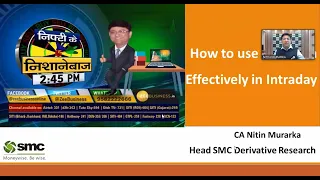 How to use PCR Data more Effectively in Intraday |  Nitin Murarka | 26th Aug 2022 | Part - 1