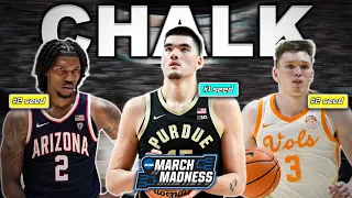 We Are Witnessing HISTORY in March Madness 2024 | Strange NCAA Tournament Scenario | Perfect Bracket
