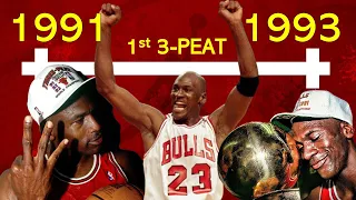 Timeline of MICHAEL JORDAN'S FIRST THREE-PEAT