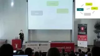 Kerstin Puschke – “No RSVP Required: Asynchronous Messaging” | .concat() 2015