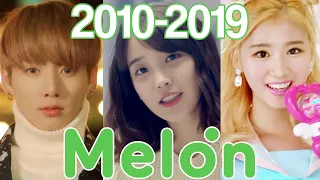Melon [Top 100] Kpop Songs of the Decade