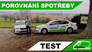 Pomůže vodík snížit spotřebu? Udělali jsme srovnávací test auta s generátorem vodíku a bez něj